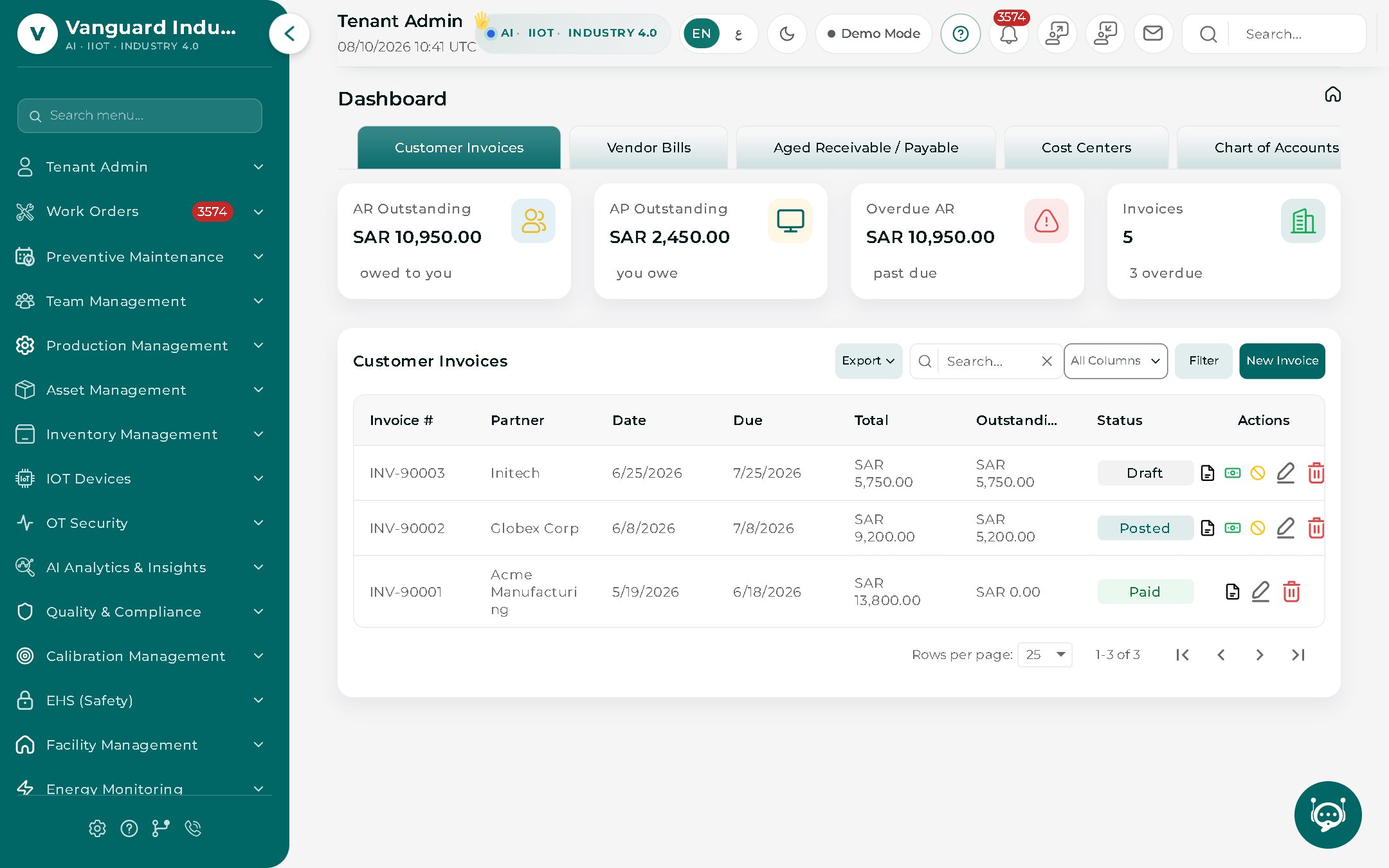 Finance screen with customer invoices, AR and AP outstanding and overdue balances