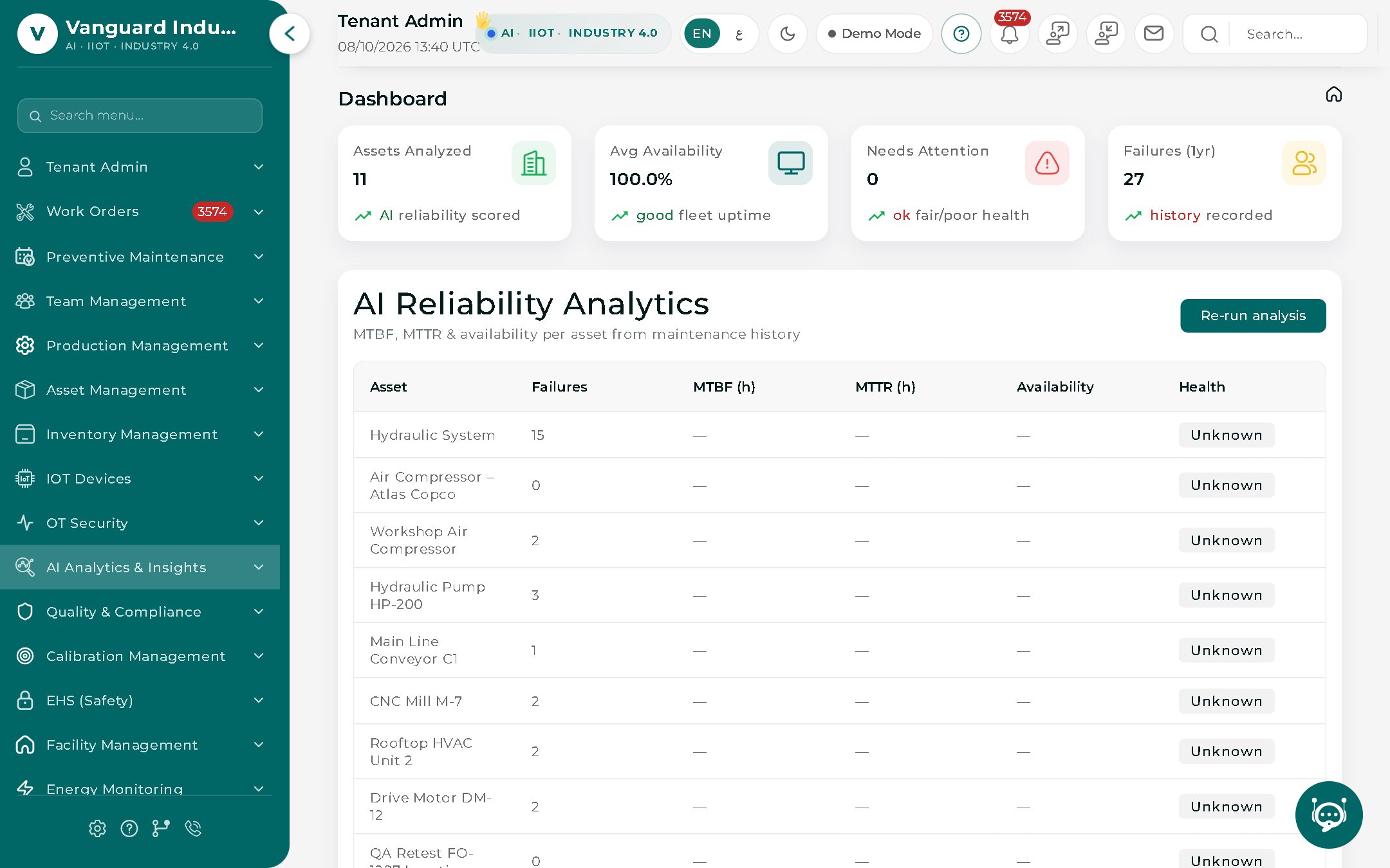 AI reliability analytics scoring 11 assets with MTBF, MTTR and availability from maintenance history